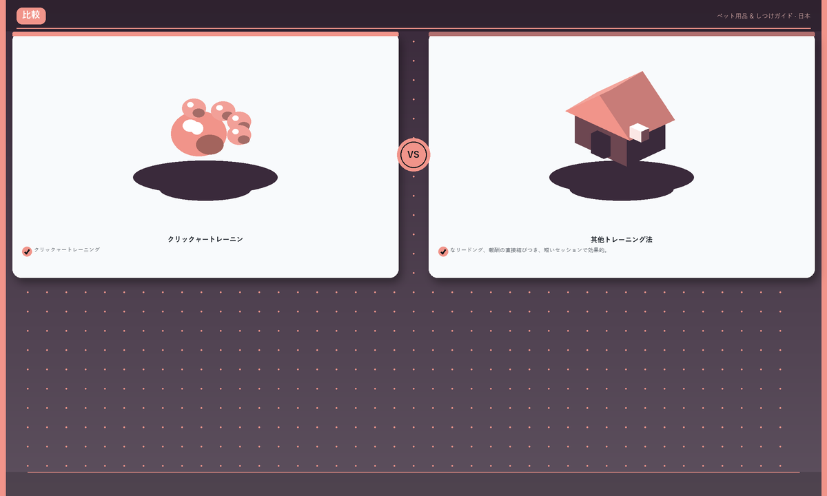 比較: クリックャー トレーニン · 其他トレーニング法