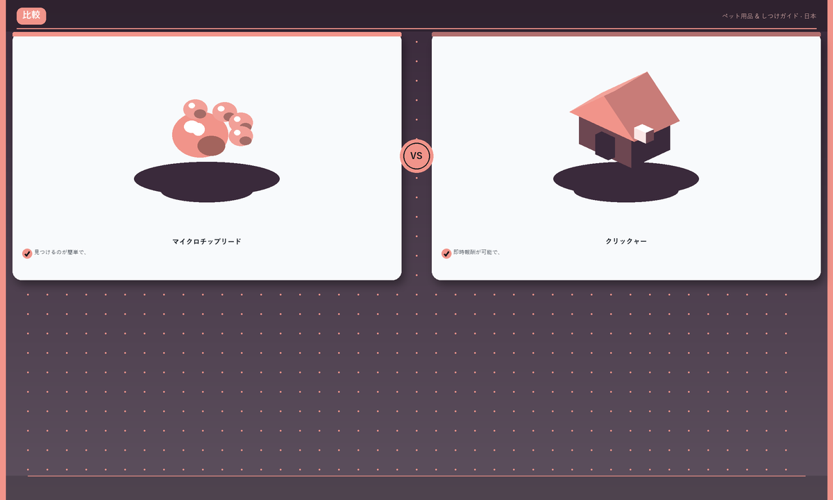 比較: マイクロチップリード · クリックャー